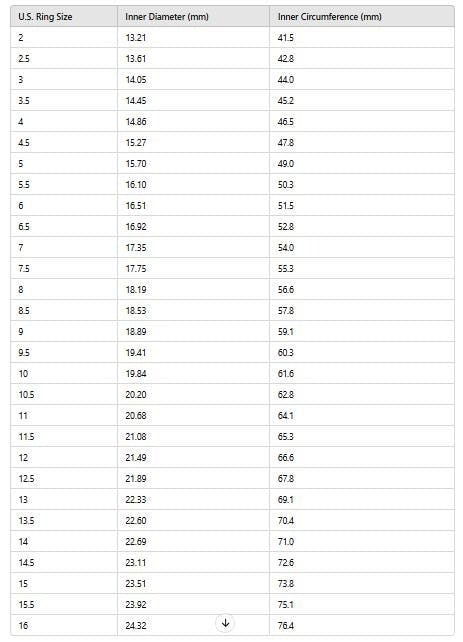 Master Mason Blue Lodge Ring - Square & Compass G Engraving Options - Bricks Masons