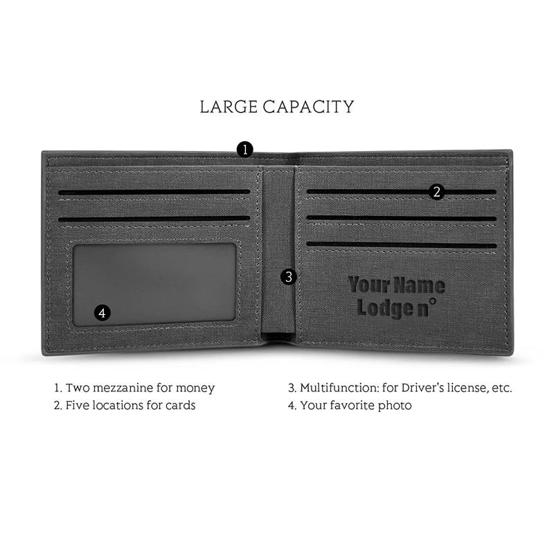 33rd Degree Scottish Rite  Wallet - Leather Various Colors - Bricks Masons